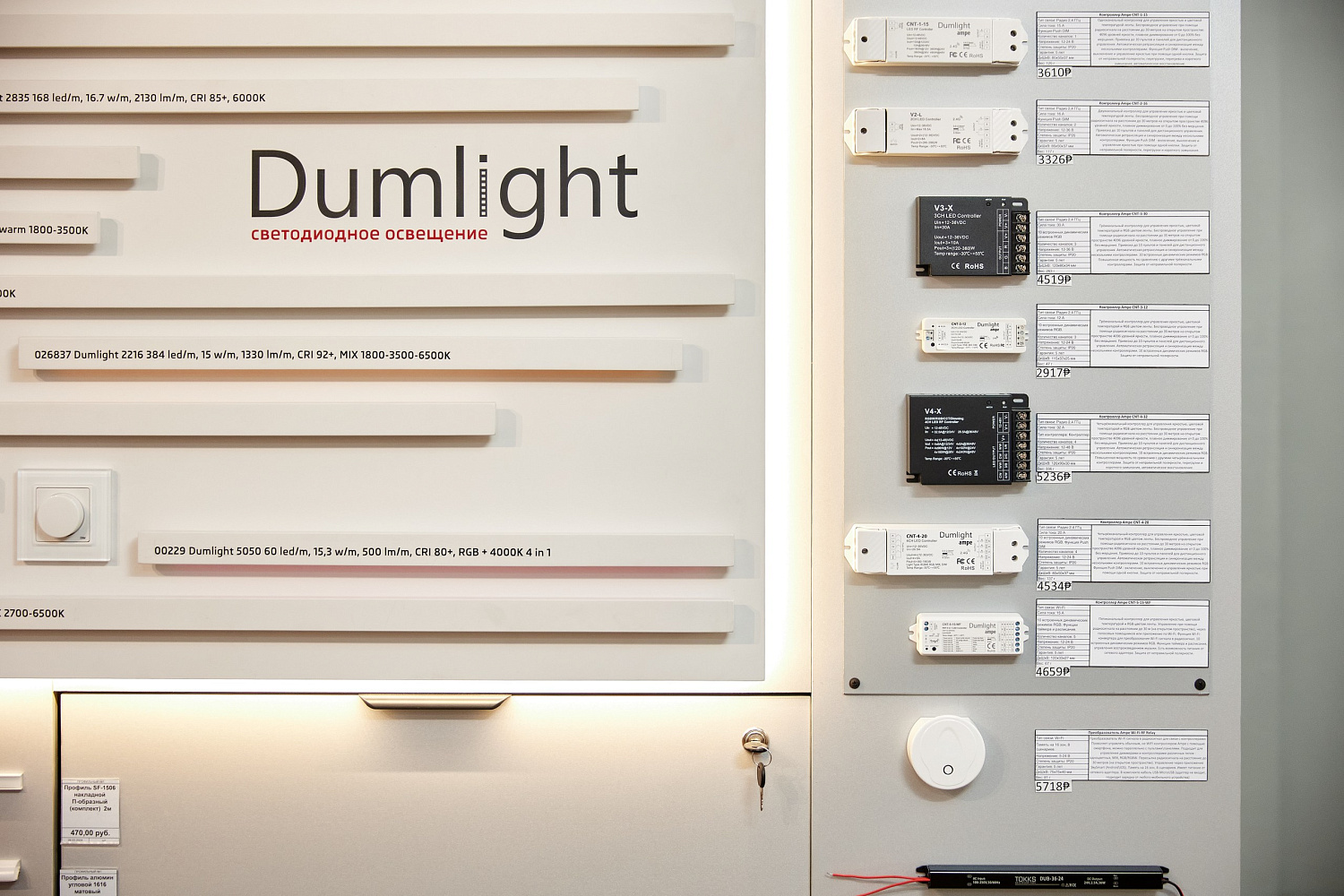 Открытие магазина "Профильный №1"